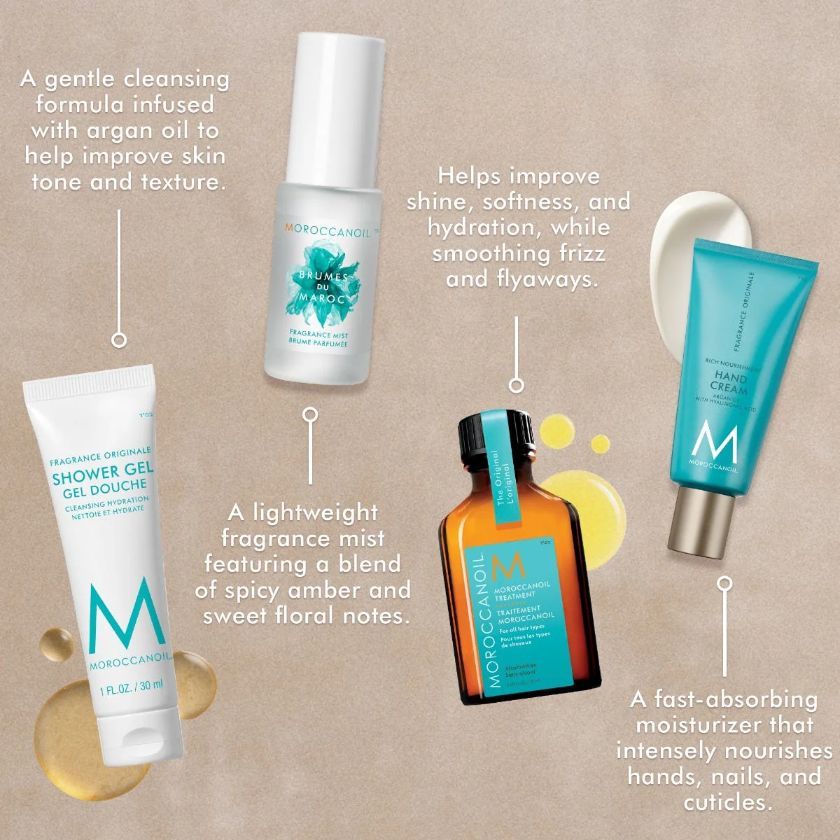 Body Care Travel Set - Image 3
