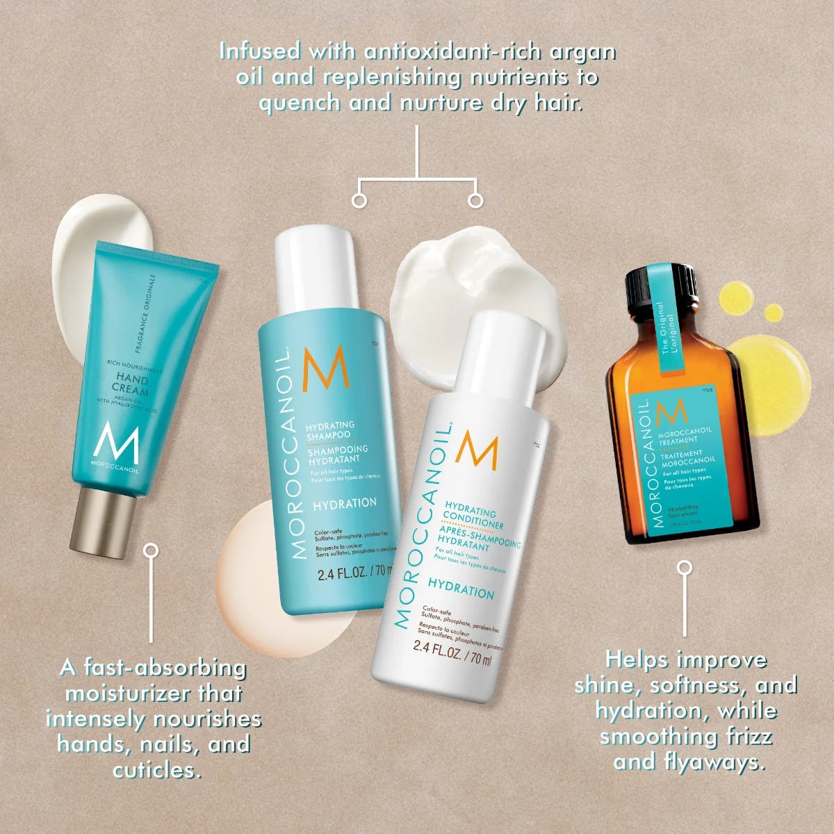 Hydration Travel Set - Image 3
